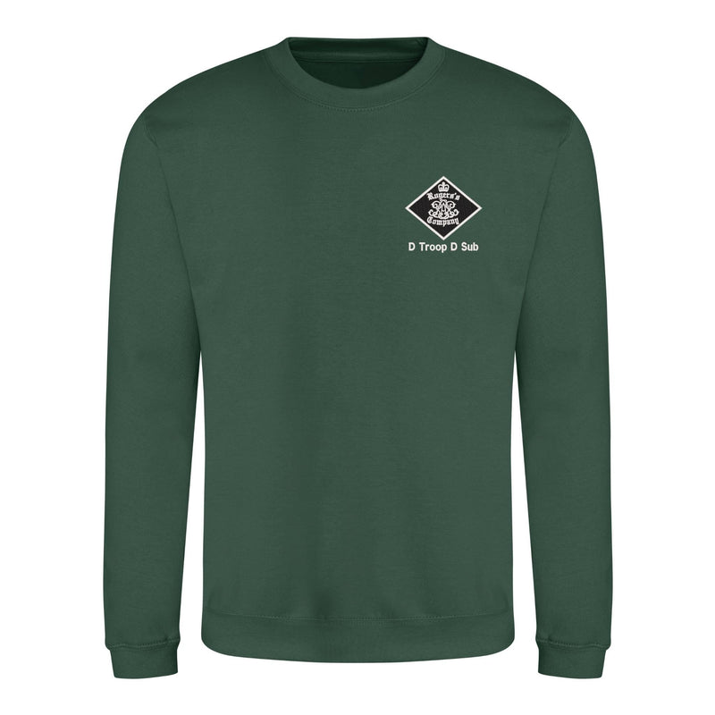 30 Battery (Rogers Company) Royal Artillery Sweatshirt