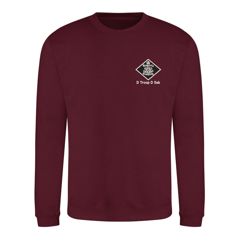 30 Battery (Rogers Company) Royal Artillery Sweatshirt