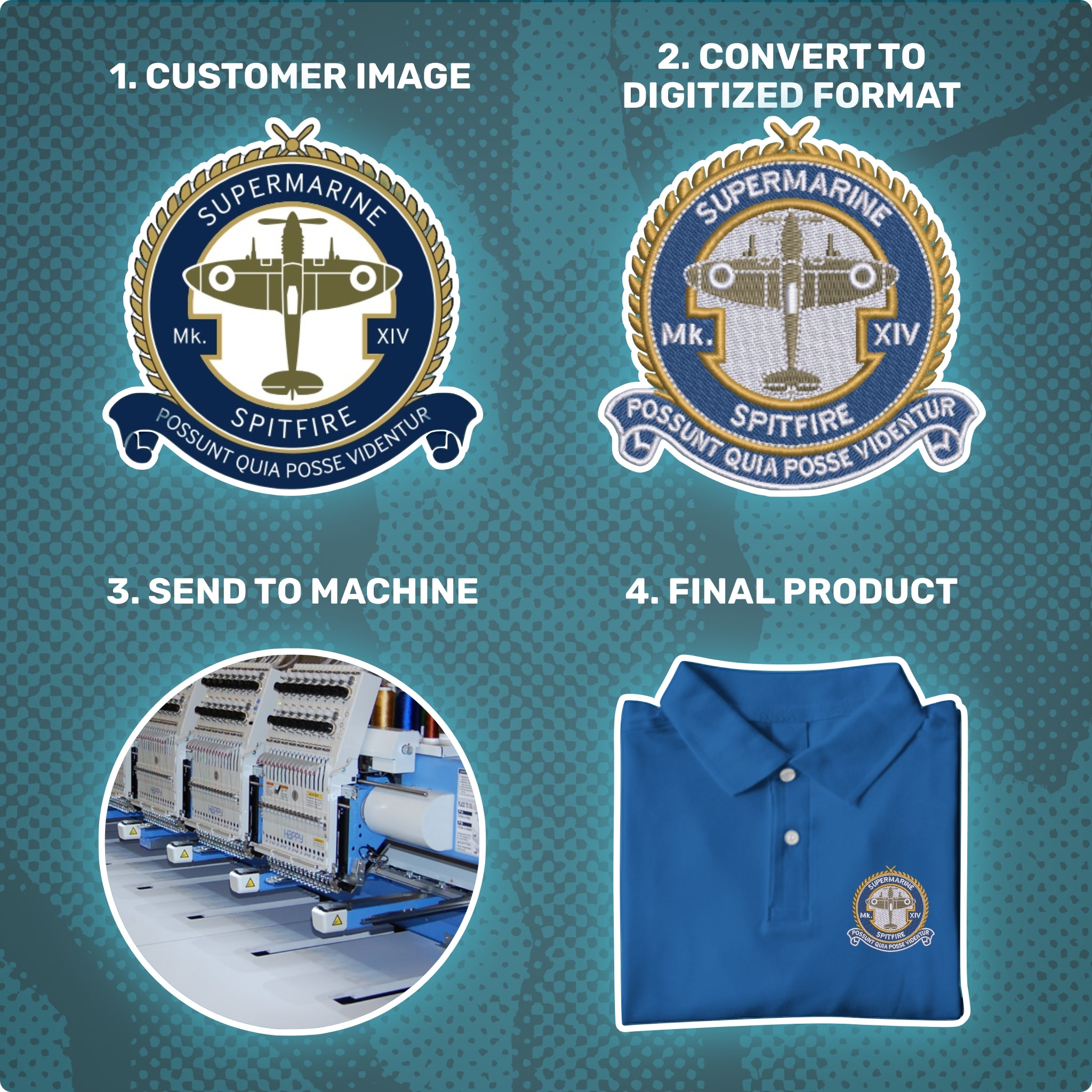Customized Dod Custom Design Set Up — The Military Store