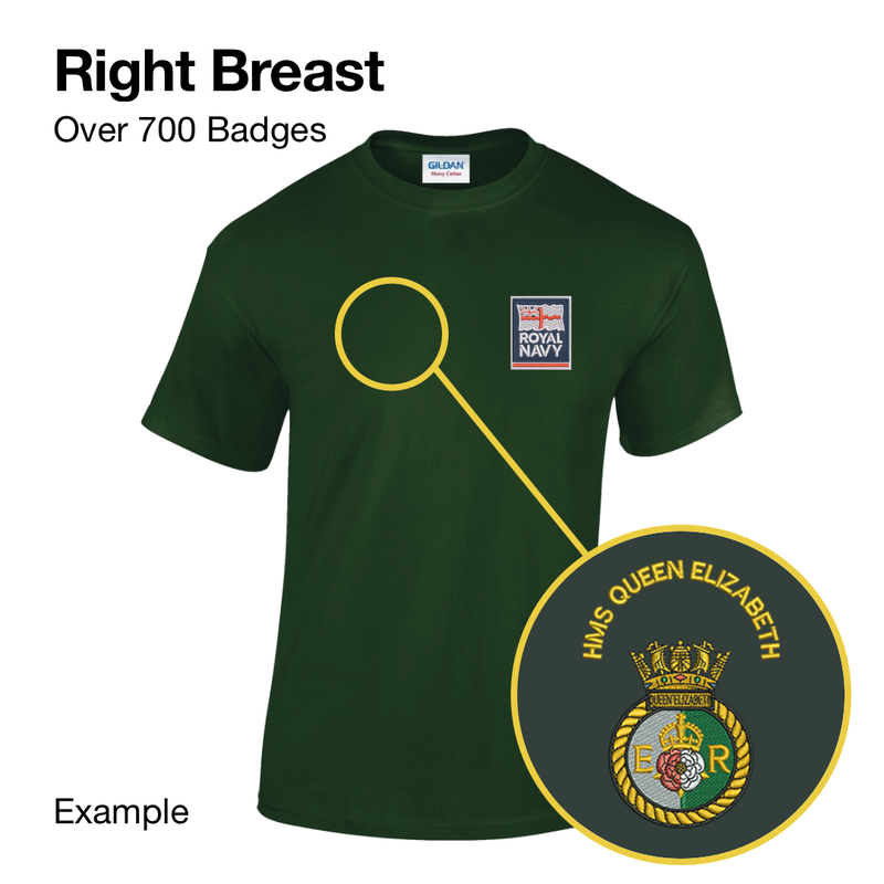 Right Breast Add-On