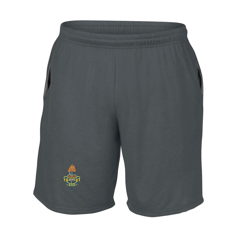 Educational and Training Services Performance Shorts